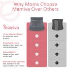 Mamiva 3-in-1 Postpartum Belt – Abdominal, Waist & Pelvic Support | Free Size