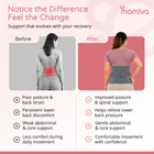 Mamiva 3-in-1 Postpartum Belt – Abdominal, Waist & Pelvic Support | Free Size