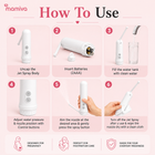 Mamiva Portable Electric Bidet – Peri Bottle for Postpartum & Pregnancy Care