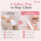 Mamiva Portable Electric Bidet – Peri Bottle for Postpartum & Pregnancy Care